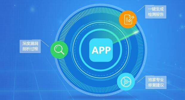 App数据加密方式、app数据安全解决方式 -北京开云平台网站登录入口官网
公司
