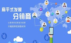北京开云平台网站登录入口官网
微信分销系统的4大优势-北京锐智互动开云平台网站登录入口官网
