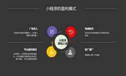 开发小程序有哪些优势？开云平台网站登录入口官网
公司