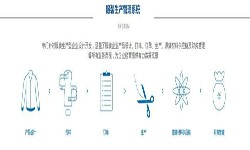 服装开云平台网站登录入口官网
开云体育官方入口下载
-北京开云平台网站登录入口官网
公司