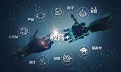 在线教育APP开云平台网站登录入口官网
的功能详解及必要性-北京开云平台网站登录入口官网
公司