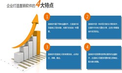 开云平台网站登录入口官网
公司、直销商城系统开发-北京开云平台网站登录入口官网
公司