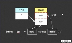 String、StringBuilder、StringBuffer三个之间的区别-北京开云平台网站登录入口官网
公司