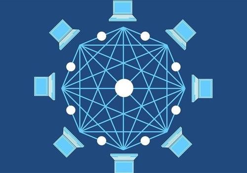 医疗开云平台网站登录入口官网
能产生什么样的影响和价值呢？北京锐智互动
