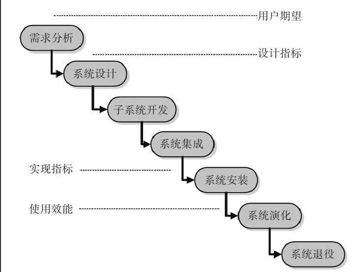 北京开云平台网站登录入口官网
公司-开云平台网站登录入口官网
系统研发